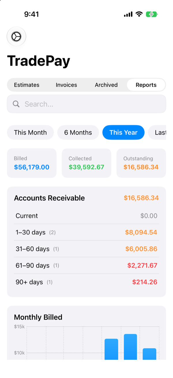 TradePay's reports on iPhone: billed, collected, and outstanding totals above an accounts receivable table aged into 30, 60, and 90-day buckets